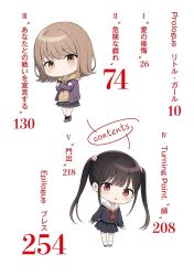  2girls black_serafuku black_socks brown_eyes brown_footwear brown_hair brown_hoodie brown_neckerchief chibi chibi_only closed_mouth collared_shirt commentary_request crossed_arms danjo_no_yuujou_wa_seiritsu_suru? diagonal-striped_clothes diagonal-striped_necktie head_tilt highres hood hoodie leaning_to_the_side long_hair looking_at_viewer medium_hair mera_kamako miniskirt multiple_girls neckerchief necktie official_art parted_lips parum39 pink_eyes plaid_clothes plaid_skirt pleated_skirt raised_eyebrow raised_eyebrows red_necktie school_uniform second-party_source serafuku shiroyama_mei shirt sidelocks sideways_glance simple_background skirt small_sweatdrop socks striped_clothes table_of_contents translation_request twintails very_long_hair white_background white_socks wing_collar 