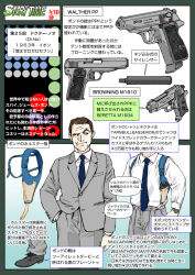  007 1boy brown_hair business_suit dr._no_(film) english_text fn_herstal fn_model_1910 formal_clothes gun handgun holster james_bond james_bond_(series) japanese_text muta_koji necktie pistol shirt short_hair story_time_(muta_koji) suit suppressor suppressor_focus suppressor_name suppressor_profile translation_request walther walther_pp weapon weapon_focus weapon_name weapon_profile white_shirt 