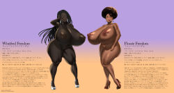  absurdres afro ass breasts brown_eyes reference_sheet dark_skin flossie_freedom gigantic_breasts highres huge_afro huge_ass huge_breasts incredibly_absurdres japanese_text nori_(artist) thick_lips winifred_freedom 