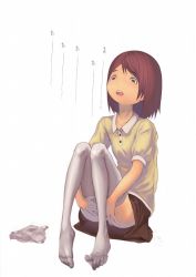 1girl breasts brown_eyes brown_hair feet female_focus female_masturbation masturbation matching_hair/eyes no_panties no_shoes original panties shirakaba short_hair short_sleeves simple_background sitting skirt small_breasts solo thighhighs toe-point translated underwear unworn_panties white_background rating:Explicit score:6 user:danbooru