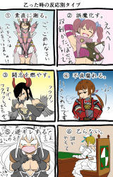 6+girls armor armpits artist_request black_hair blush breasts capcom chair circa_(monster_hunter) cleavage flora_(monster_hunter) frau_(monster_hunter) hat horns lea_(monster_hunter) meran_(armor) monster_hunter_(series) monster_hunter_frontier multiple_girls natasha_(monster_hunter) pink_hair rioduo_(armor) tears text_focus tiala_(monster_hunter) translation_request twintails white_hair