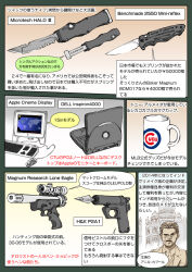  1boy 24_(series) ammunition apple_inc. benchmade boker boker_magnum coffee_mug computer computer_keyboard cup dell flare_gun gun h&amp;k_p2a1 handgun heckler_&amp;_koch knife less-than-lethal_weapon magnum_research magnum_research_lone_eagle microtech_halo_iii microtech_knives mug muta_koji pistol polearm serrated_knife spear speech_bubble story_time_(muta_koji) weapon weapon_focus weapon_name weapon_profile 