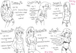 applejack dash fluttershy food my_little_pony my_little_pony:_friendship_is_magic personification pie pinkie rainbow rarity sparkle twilight rating:Questionable score:2 user:danbooru
