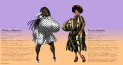  absurdres afro ass breasts brown_eyes reference_sheet dark_skin flossie_freedom gigantic_breasts highres huge_afro huge_ass huge_breasts incredibly_absurdres japanese_text nori_(artist) thick_lips winifred_freedom 