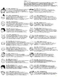  aki_minoriko aki_shizuha cirno commentary_request flandre_scarlet haniyasushin_keiki hata_no_kokoro highres himemushi_momoyo hinanawi_tenshi hoshiguma_yuugi iizunamaru_megumu joutouguu_mayumi kaku_seiga kicchou_yachie miyako_yoshika mizuhashi_parsee nagae_iku remilia_scarlet soga_no_tojiko spacezin text_focus touhou toutetsu_yuuma translation_request wakasagihime yorigami_jo&#039;on yorigami_shion 