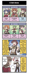 1boy 4koma 6+girls :&lt; ahoge alternate_language animal_ears artist_request belt black_hair blue_eyes blue_hair blunt_bangs bow brown_eyes brown_hair character_name choker clenched_hand closed_eyes collar comic dwarf_(totomono) english_text fairy fairy_(totomono) fairy_wings felpurr furry glasses glint gloves goggles goggles_on_head green_eyes green_hair grin hard-translated hat highres human_(totomono) ken_to_mahou_to_gakuen_mono khulaz knife long_hair mini_person minigirl multiple_girls official_art open_mouth orange_eyes orange_hair parted_lips pleated_skirt red_eyes rod skirt smile sparkle speech_bubble staff standing sweatdrop talking thighhighs third-party_edit thumbs_up translated twintails wings zettai_ryouiki rating:Sensitive score:1 user:danbooru