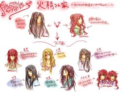 ... 1girl 6+boys adam&#039;s_apple amras amrod arrow_(symbol) black_hair blonde_hair brothers caranthir celegorm character_name closed_eyes closed_mouth collar collarbone curufin elf family father_and_son feanor gem green_eyes heart husband_and_wife japanese_text jewelry kittykatkanie long_hair looking_at_viewer maedhros maglor mother_and_son multiple_boys nerdanel open_mouth parted_bangs pink_hair pointy_ears ponytail profile siblings the_silmarillion tiara tolkien&#039;s_legendarium twins wing_collar
