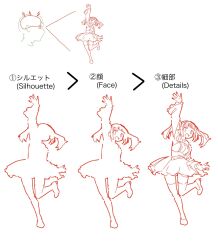  1girl dress guide highres how_to long_hair monochrome oekakiism open_mouth original twintails 