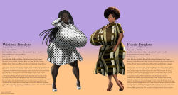  absurdres afro ass breasts brown_eyes reference_sheet dark_skin english_text flossie_freedom gigantic_breasts highres huge_afro huge_ass huge_breasts incredibly_absurdres nori_(artist) thick_lips winifred_freedom 