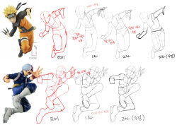 1boy absurdres blonde_hair boots gloves guide highres how_to jacket long_sleeves male_focus ninja original uzumaki_naruto yeofi45071