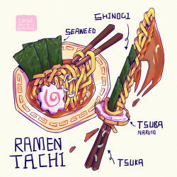 arrow_(symbol) artist_name bowl chopsticks chromatic_aberration dated dripping english_text food food_focus iwse_zhang kamaboko narutomaki no_humans noodles nori_(seaweed) original ramen signature simple_background still_life tachi_(weapon) weapon_focus white_background