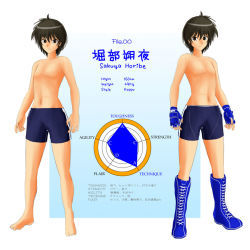 Rule 34 | #13, 1boy, barefoot, black eyes, black hair, boots, display, gloves, sakuya (#13)