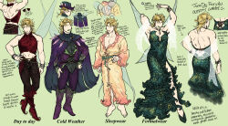 1boy absurdres adapted_costume alternate_costume alternate_ears back_cutout blonde_hair clothing_cutout crossdressing crossdressing_(mtf) crossover dio_brando disney_fairies_(book_series) disney_fairies_(movie_series) fairy fairy_wings garuye hat highres jojo_no_kimyou_na_bouken lips male_focus muscular phantom_blood plant_clothing pointy_ears stardust_crusaders top_hat wings
