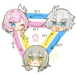 1boy 2girls ;) ahoge arrow_(symbol) blue_eyes blush_stickers commentary_request cyrene_(honkai:_star_rail) fumiri_(2mm_3232) grey_hair hair_ornament head_only highres honkai:_star_rail honkai_(series) multicolored_hair multiple_girls one_eye_closed open_mouth phainon_(honkai:_star_rail) pink_hair short_hair simple_background smile stelle_(honkai:_star_rail) trailblazer_(honkai:_star_rail) translation_request two-tone_hair white_background white_hair yellow_eyes