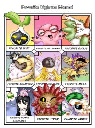 angel angel_girl angewomon coatlmon comic digimon digimon_(creature) head_wings highres hououmon kamishiro_yuuko long_hair mask mochimon nyokimon petaldramon pteromon sistermon_noir symbareangoramon tokomon wings