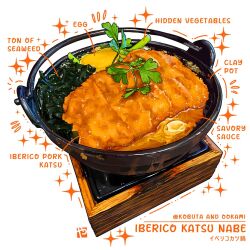 commentary cooking_pot egg_(food) english_commentary english_text food food_focus food_name katsu_(food) no_humans original pork sauce simple_background studiolg vegetable white_background