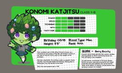 1girl berry boku_no_hero_academia brown_shoes chibi collared_shirt colored_skin commentary english_commentary english_text green_hair green_skin green_skirt grey_jacket jacket leaf monster_girl necktie original pants plant_girl plant_hair purple_eyes red_necktie redringo188 school_uniform shirt shoes skirt solo stats thighhighs u.a._school_uniform white_shirt white_thighhighs