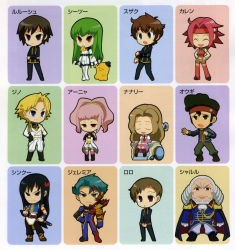 00s 4girls 6+boys aiguillette anya_alstreim c.c. charles_zi_britannia cheese-kun chibi code_geass epaulettes gino_weinberg highres jeremiah_gottwald kouzuki_kallen kururugi_suzaku lelouch_vi_britannia li_xingke multiple_boys multiple_girls nunnally_vi_britannia order_of_the_black_knights_uniform ohgi_kaname pizza_hut rolo_lamperouge thighhighs