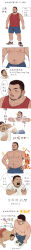 Rule 34 | 2boys, abs, absurdres, bara, bare pectorals, beard, beard stubble, belly, blinding light, blush, deformed, emoji, facial hair, fat, fat man, from above, full beard, gangdong, glasses, glowing stomach, hairy, hand on own chin, highres, incredibly absurdres, large pectorals, long image, male focus, mature male, meme, motion lines, multiple boys, muscle growth, muscular, muscular male, mustache stubble, nipple hair, nipples, original, pectorals, shorts, sidepec, sparse chest hair, standing, stroking own chin, strongman waist, stubble, surprised, tall image, the rock&#039;s eyebrow raise (meme), thick eyebrows, thick leg hair, thick navel hair, thinking, topless male, translation request, ugly bastard, undercut, weight gain, yaoi