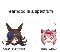 2girls animal_ears arrow_(symbol) brown_hair closed_mouth commentary ear_covers english_commentary english_text flower hair_intakes hair_over_one_eye haru_urara_(umamusume) hat hat_flower head_only highres horse_ears horse_girl long_hair multiple_girls open_mouth pink_hair purple_eyes rice_shower_(umamusume) sbarky38 simple_background tilted_headwear umamusume white_background