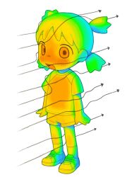 1girl :d aerodynamics arrow_(symbol) blush child commentary english_commentary full_body highres koiwai_yotsuba meme open_mouth possummachine quad_tails raglan_sleeves shoes short_hair short_sleeves shorts simple_background smile socks solo standing white_background yotsubato!