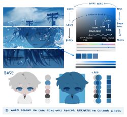 1boy 77se_bu :o air_bubble arrow_(symbol) bare_arms black_undershirt blue_eyes blue_sky blue_theme bubble check_copyright chibi cloud color_guide commentary copyright_request dot_nose english_commentary english_text expressionless grey_hair hair_between_eyes half-closed_eyes highres how_to multiple_views original parted_lips shirt short_hair short_sleeves simple_background sky underwater v-neck white_background white_shirt