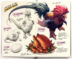 age_progression bat_wings bird book border chick chicken_(food) chicken_feet chicken_feet_(food) claws closed_eyes cockatrice commentary dinner egg english_text feathers food fruit garnish green_feathers highres mini_wings multiple_views no_humans open_book original partially_colored persimmon pikat plate red_feathers screaming snake_tail tail umeboshi white_border wings yellow_feathers