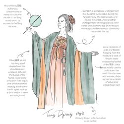 1girl chinese_clothes chinese_text colored_skin daxiushan earrings english_text flower hair_flower hair_ornament hand_fan hanfu hezi ikhouvanhalu jewelry original qixiong_ruqun shawl tang_dynasty tuanshan white_background white_skin yaopei