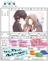 Rule 34 | 00s, 1boy, 1girl, black hair, blush, brother and sister, brown hair, closed eyes, code geass, hetero, incest, lelouch vi britannia, long hair, long sleeves, marriage certificate, muu, necktie, nunnally vi britannia, red necktie, siblings, simple background, text focus, translation request, upper body, very long hair, white background