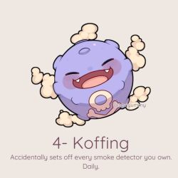 Rule 34 | blush, bone, closed eyes, english text, fangs, gas, gen 1 pokemon, koffing, nintendo, no humans, open mouth, pokemon, pokemon (creature), pokemon focus, sevi (seviyummy), simple background, skull and crossbones, smile
