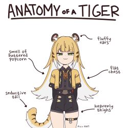 1girl :3 aa7_(paa7) anatomy_of_a_gamer_(meme) animal_ear_fluff animal_ears arms_behind_back arrow_(symbol) black_shirt black_shorts blonde_hair blunt_bangs colored_inner_hair commentary cowboy_shot cropped_jacket crying_emoji emoji english_commentary english_text green_eyes highres jacket ju_fufu long_hair looking_at_viewer meme multicolored_fur multicolored_hair orange_fur parody shirt short_sleeves shorts simple_background skindentation smile smug solo striped_fur striped_hair tail thigh_strap tiger_ears tiger_girl tiger_stripes tiger_tail v-shaped_eyebrows white_background white_hair yellow_jacket zenless_zone_zero