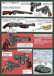 Rule 34 | brass knuckles, break-action shotgun, car, colt&#039;s manufacturing company, colt diamondback, colt model 1908 vest pocket, dirty harry (series), double-barreled shotgun, english text, gun, hammerless, hammerless handgun, hammerless pistol, handgun, ithaca gun company, ithaca m37, japanese text, knife, m1918 trench knife, motor vehicle, multiple-barrel gun, muta koji, pistol, pocket pistol, pump-action shotgun, pump action, revolver, s&amp;w model 15, s&amp;w model 28, s&amp;w model 29, shotgun, side-by-side-by-side-barreled shotgun, smith &amp; wesson, snubnosed revolver, stoeger industries, stoeger uplander compact, story time (muta koji), the enforcer, translation request, trench knife, weapon, weapon focus, weapon name, weapon profile