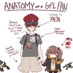 1boy 1girl :3 absurdres anatomy_of_a_gamer_(meme) arms_at_sides arrow_(symbol) beret black_hair black_jacket black_skirt blush_stickers brown_hair brown_pants cargo_pants closed_mouth commander_(girls&#039;_frontline) cowboy_shot crying english_text girls&#039;_frontline grey_shirt hair_between_eyes hat height_difference highres holding_hands hood hooded_jacket jacket long_hair long_sleeves looking_at_viewer m200_(girls&#039;_frontline) manticore_(girls&#039;_frontline) meme microskirt open_clothes open_jacket orange_eyes pants pleated_skirt profanity red_hat robot shaded_face shirt short_hair short_sleeves side-by-side side_ponytail simple_background skirt smart_oval smile standing straight-on streaming_tears t-shirt tears ump45_(girls&#039;_frontline) white_background