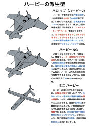 Rule 34 | english text, explosive, flying, highres, iai harop, israel aerospace industries, japanese text, lockheed corporation, lockheed martin, loitering munition, military, mssn65, no humans, original, precision-guided munition, propeller, raytheon, simple background, weapon, weapon focus, weapon name, weapon profile, white background, wings, xm501 nlos-ls lam