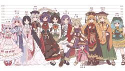 6+girls adapted_costume apron barefoot bat_wings between_fingers bird black_dress black_footwear black_hair black_headwear black_ribbon black_sash black_skirt blonde_hair blouse blue_hair blue_headwear blue_kimono blue_ribbon blue_sash bow bowl bowl_hat bracelet brown_eyes brown_footwear cape character_name closed_mouth constellation constellation_print crescent_moon cross cross-laced_clothes cross-laced_footwear dress floral_print footwear_bow frilled_skirt frills green_apron green_bow green_headscarf green_headwear green_skirt grey_eyes grey_hair hair_bow hair_ornament hand_on_own_chest hand_on_own_hip haniyasushin_keiki hat hat_ribbon headdress headphones headscarf height_chart highres hijiri_byakuren holding holding_needle houraisan_kaguya japanese_clothes jewelry junko_(touhou) kimono layered_dress leaf_hair_ornament leaf_print light_brown_hair long_hair long_sleeves looking_at_viewer magatama magatama_necklace maple_leaf_print matara_okina mirror mob_cap moon multiple_girls neck_ribbon necklace needle one_eye_closed open_mouth orange_hair phoenix pink_bow pink_dress pink_eyes pink_hair pink_headwear pink_kimono pocket pointy_hair puffy_short_sleeves puffy_sleeves purple_cape purple_hair purple_neckwear purple_skirt red_cross red_eyes red_footwear red_kimono red_ribbon red_shirt reiuji_utsuho remilia_scarlet ribbon rope saigyouji_yuyuko sakurasaka sandals sash shide shimenawa shirt shoes short_hair short_sleeves simple_background single_strap skirt sleeveless smile socks spiral standing striped_clothes striped_legwear striped_socks sukuna_shinmyoumaru tabard tassel third_eye touhou toyosatomimi_no_miko triangular_headpiece trigram v-shaped_eyebrows veil wavy_hair white_background white_bow white_dress white_legwear white_shirt wide_sleeves wings wood_carving_tool wrist_cuffs yagokoro_eirin yasaka_kanako yellow_dress yellow_eyes