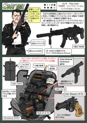 12-gauge 9x19mm_parabellum ammunition ammunition_focus ammunition_name bullet dan_wesson_firearms dan_wesson_model_15 english_text gun h&amp;k_hk94 handgun handgun_cartridge heckler_&amp;_koch international_ordnance_group international_ordnance_mp2 japanese_text mark_kaminski mossberg mossberg_500 muta_koji o.f._mossberg_&amp;_sons pistol_cartridge polymer-cased_ammunition pump-action_shotgun pump_action raw_deal revolver s&amp;w_model_15 shotgun shotgun_shell smith_&amp;_wesson snubnosed_revolver story_time_(muta_koji) submachine_gun translation_request weapon weapon_focus weapon_name weapon_profile