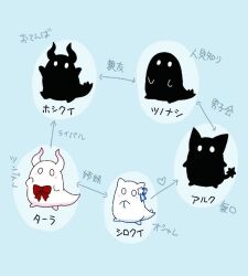 arrow_(symbol) blue_background blue_ribbon bow bowtie ghost heart horns hoshikui multiple_others no_humans original red_bow red_bowtie relationship_graph ribbon shoutarou_(shoutarotttt) siblings simple_background tail