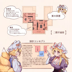 Rule 34 | 2girls, animal hat, black corset, blonde hair, blue tabard, bow, breasts, choker, cleavage, commentary request, corset, dress, elbow gloves, fox girl, fox tail, gloves, hair bow, hat, hat ribbon, highres, kitsune, kyuubi, large breasts, layout plan, long hair, masanaga (tsukasa), mob cap, multiple girls, multiple tails, pointing, puffy short sleeves, puffy sleeves, purple dress, purple eyes, red bow, red ribbon, ribbon, ribbon choker, short hair, short sleeves, tabard, tail, touhou, translation request, white dress, white gloves, white hat, yakumo ran, yakumo yukari