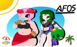 Rule 34 | ball, bancholilimon, beach, beachball, belt, digimon, digimon (creature), looking at another, rafflesimon, scar, smile, togemon