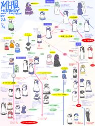 Rule 34 | apron, apron pocket, arrow (symbol), black dress, black pants, blue dress, blue shirt, blue skirt, bow, bowtie, clip studio paint (medium), commentary request, dated, dress, english text, frilled apron, frilled dress, frills, graph, green apron, highres, layered skirt, long skirt, long sleeves, maid, maid apron, mixed-language text, multicolored text, no humans, obi, orange skirt, original, pants, pelvic curtain, pink dress, purple dress, purple shirt, red bow, red bowtie, red dress, red skirt, sash, shirt, short sleeves, skirt, tatsumi ray, timeline, translation request, twitter username, white dress, white shirt, white skirt, yellow dress