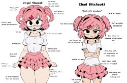 Rule 34 | 2girls, ahegao, beaten, blush, bra strap, breasts, collarbone, comparison, cowboy shot, crossed arms, doki doki literature club, english text, fang, hair intakes, hair ornament, highres, large breasts, layered skirt, looking at viewer, meme, multiple girls, natsuki (doki doki literature club), nose blush, off-shoulder shirt, off shoulder, profanity, self-upload, shirt, short sleeves, simple background, skin fang, skirt, thick thighs, thighs, tsundere, two side up, unepicroachy, virgin vs chad (meme), x hair ornament