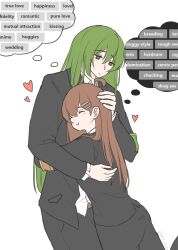 Rule 34 | 1boy, 1girl, armband, black jacket, black suit, blush, brown armband, brown hair, censored, censored text, closed eyes, cowboy shot, expressionless, formal clothes, green armband, hand on another&#039;s head, heart, hetero, highres, hod (project moon), jacket, lobotomy corporation, netzach (project moon), nhentai, ori oriio, project moon, simple background, smile, speech bubble, suit, tag, thought bubble, white background