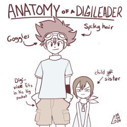 Rule 34 | 1boy, 1girl, :3, anatomy of a gamer (meme), brother and sister, brown hair, cargo shorts, commentary, dated, digimon, digimon adventure, english text, garabato, goggles, goggles on head, hands in pockets, meme, neckerchief, raised eyebrow, shorts, siblings, signature, smug, yagami hikari, yagami taichi