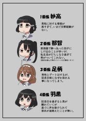 Rule 34 | 4girls, ashigara (kancolle), ashigara kai ni (kancolle), black hair, breasts, brown eyes, brown hair, fake horns, gloves, grey eyes, haguro (kancolle), haguro kai ni (kancolle), hair ornament, hairband, highres, horned headwear, horns, kantai collection, large breasts, long sleeves, military uniform, multiple girls, myoukou (kancolle), myoukou kai ni (kancolle), nachi (kancolle), nachi kai ni (kancolle), short hair, side ponytail, translation request, tsun&#039;ichi (tsun1), wavy hair, white gloves, white hairband