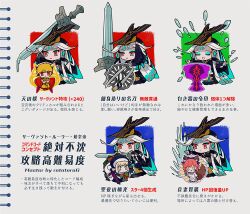Rule 34 | 2boys, 2girls, artoria pendragon (fate), chalice, chibi, chibi only, cup, eyeliner, fate/grand order, fate (series), gilgamesh (fate), hat, holding, holding sword, holding weapon, long hair, makeup, multiple boys, multiple girls, open mouth, outstretched arms, red eyeliner, rototo, saber alter, santa alter, shi huang di (fate), simple background, spread arms, sword, tamamo (fate), translation request, weapon