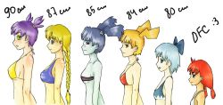 6+girls braid bust_chart chart cirno creepy-tan dvach-tan iichan.ru mascot multiple_girls profile ru-chans simple_background slavya-chan touhou unyl-chan ussr-tan white_background