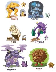 barbell blastoise blue_fire boxing_gloves character_name charmeleon clenched_hand commentary creature cubone dkirbyj drowzee dumbbell english_commentary fangs fiery_tail fire flame-tipped_tail food fusion gas gen_1_pokemon hitmonchan horns looking_at_viewer machoke magnemite nidoking nintendo no_humans paras pokemon pokemon_(creature) psyduck punching simple_background single_horn skull_on_head smoke speech_bubble standing tail tangela walking weezing weights white_background