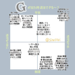 Rule 34 | 4boys, 4girls, :d, biaxial model, character chart, chart, chibi, fujii ayame, futsuu no keion-bu, graph, happy, hatono chihiro, heartbreak (futsuu no keion-bu), highres, kouyama rin, meme, mizuo haruichi, multiple boys, multiple girls, open mouth, protocol. (futsuu no keion-bu), sitesitei, smile, taguchi ryuuya, takami kouki, tohno gen, translation request, twitter username, uchida momo