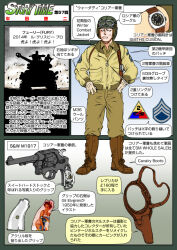 3boys character_request colt&#039;s_manufacturing_company english_text fury_(movie) gun handgun helmet holster japanese_text m1917_revolver m4_sherman military military_uniform military_vehicle motor_vehicle multiple_boys muta_koji revolver silhouette smith_&amp;_wesson story_time_(muta_koji) tank translation_request war watch weapon weapon_focus weapon_name weapon_profile world_war_ii
