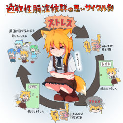 4girls ahoge animal_ear_fluff animal_ears arrow_(symbol) asymmetrical_hair black_neckwear blonde_hair blue_bow blue_dress blue_hair blue_skirt boots bow bowl brown_footwear brown_skirt brown_vest chart cirno cirno_(cookie) closed_eyes closed_mouth collared_shirt commentary_request cookie_(touhou) daiyousei diyusi_(cookie) dress fairy_wings food fox_ears fox_girl fox_tail full_body green_hair hair_bow highres ice ice_wings intestines lightning_bolt_symbol medium_hair miramikaru_miran miramikaru_riran multiple_girls necktie omelet open_mouth pinafore_dress pink_sweater puffy_short_sleeves puffy_sleeves red_eyes rice_bowl rock shirt short_hair short_sleeves side_ponytail sidelocks simple_background skirt sleeveless_dress sweater tail tamagoyaki touhou translation_request vest white_shirt wings yan_pai yellow_bow